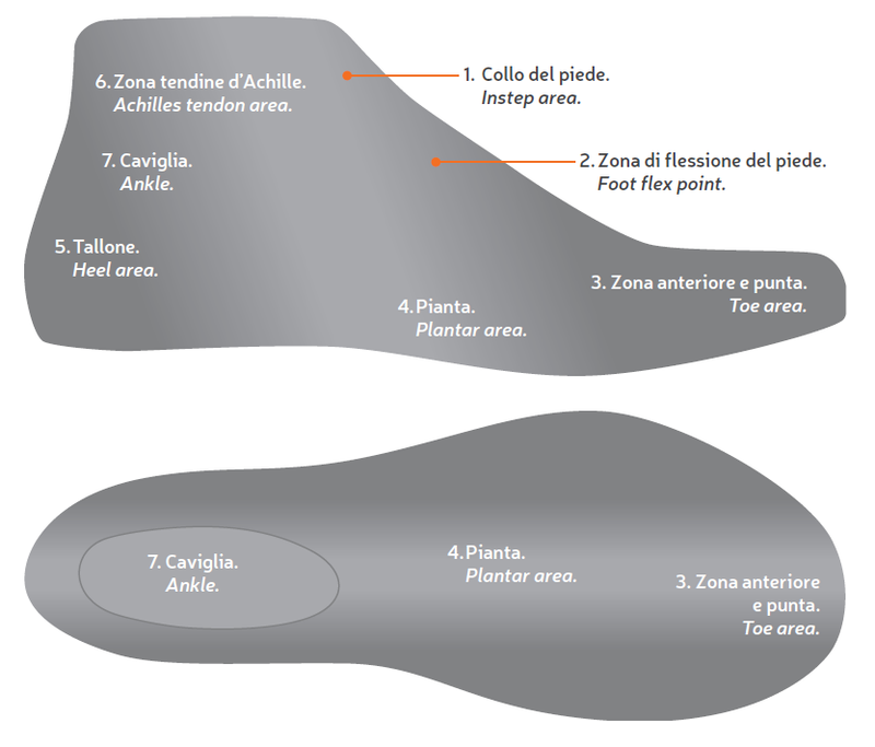 Scarpone da caccia termico per climi freddi HUNTER EVO GTX RR WL - Zamberlan 1 Zamberlan foot image