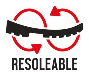 Risuolabile