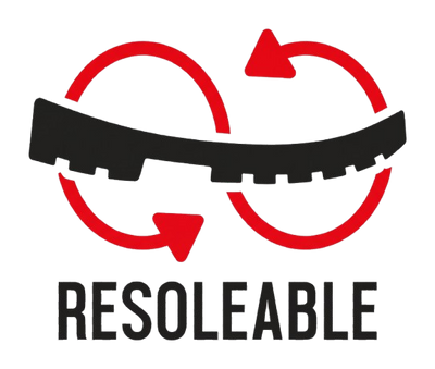 Risuolabile